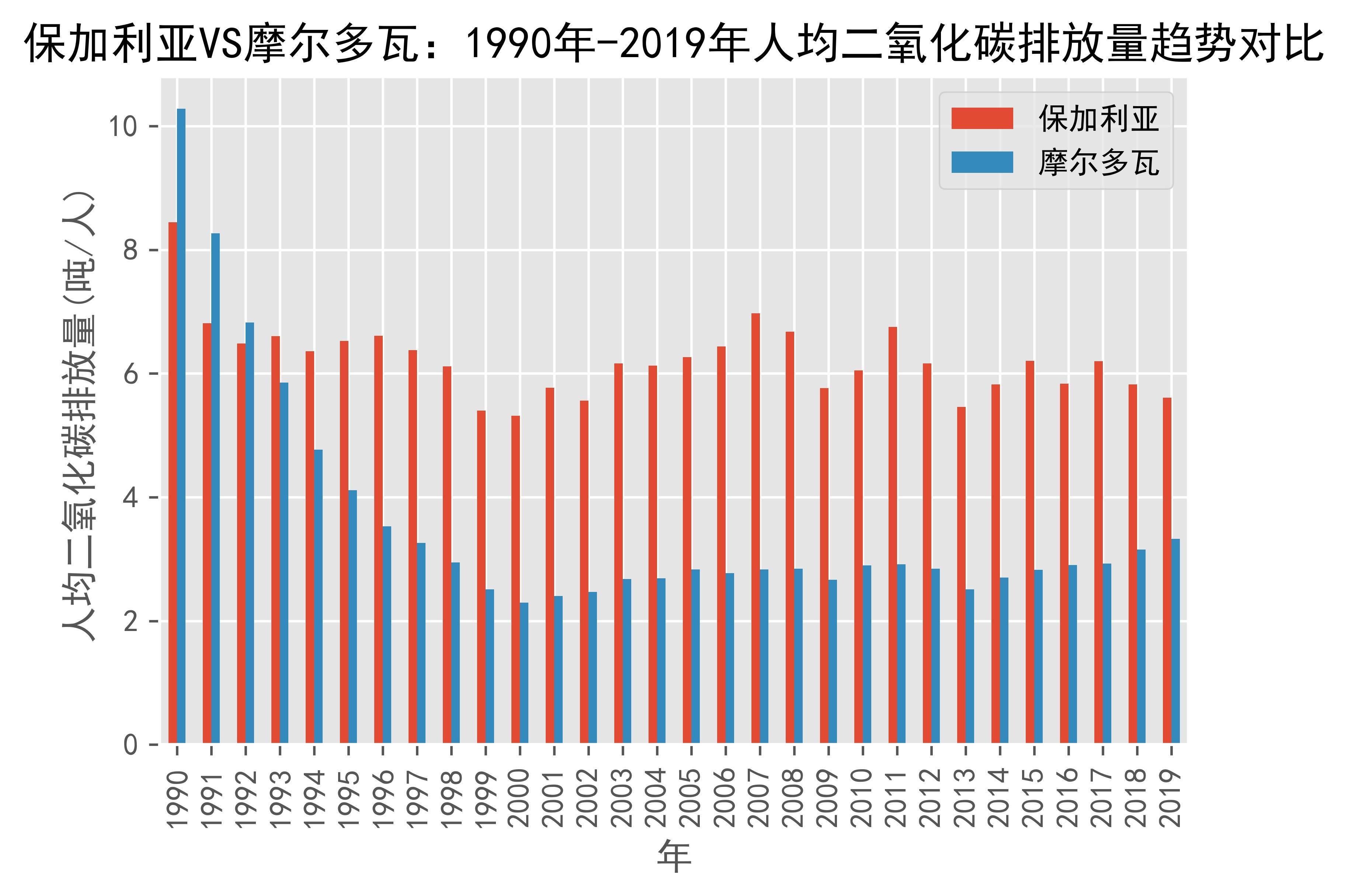 摩尔多瓦vs塞浦路斯胜负难料的对决