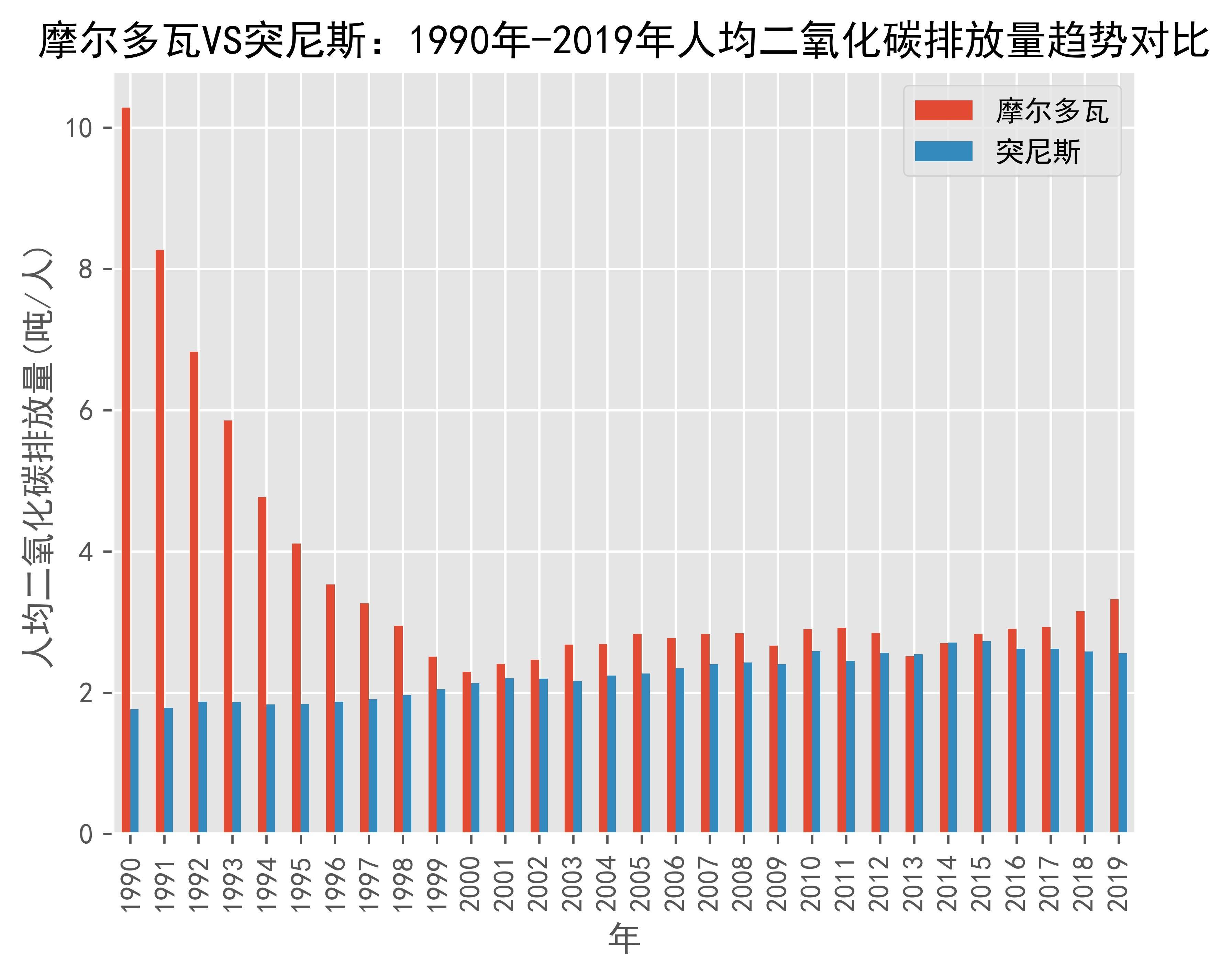 摩尔多瓦vs塞浦路斯胜负难料的对决