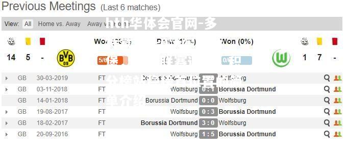 多特蒙德2-0沃尔夫斯堡，豪取联赛连胜，积分榜站稳榜首位置的简单介绍