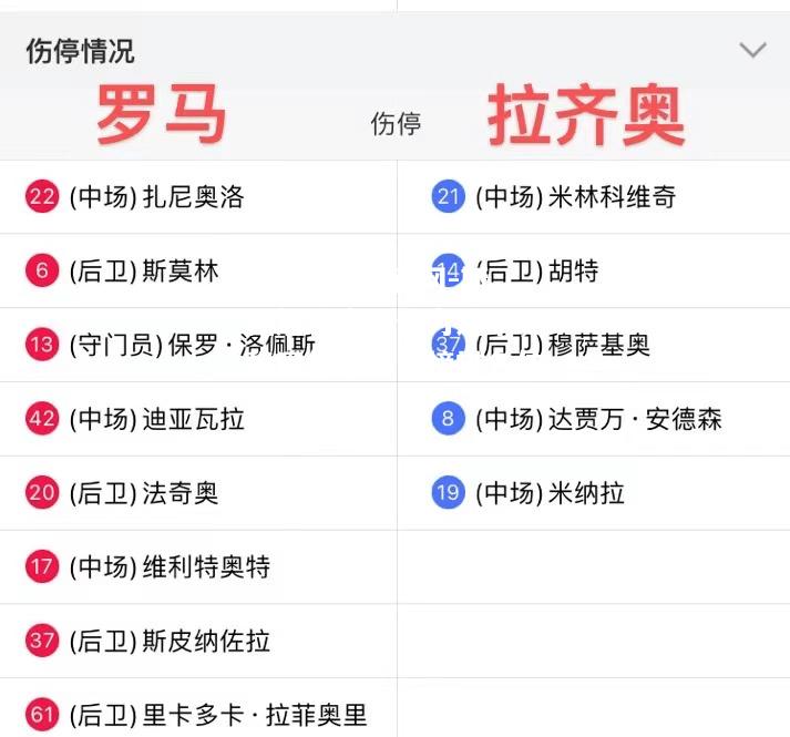 斯图加特客场全力逼平，稳固德甲积分榜排名位置