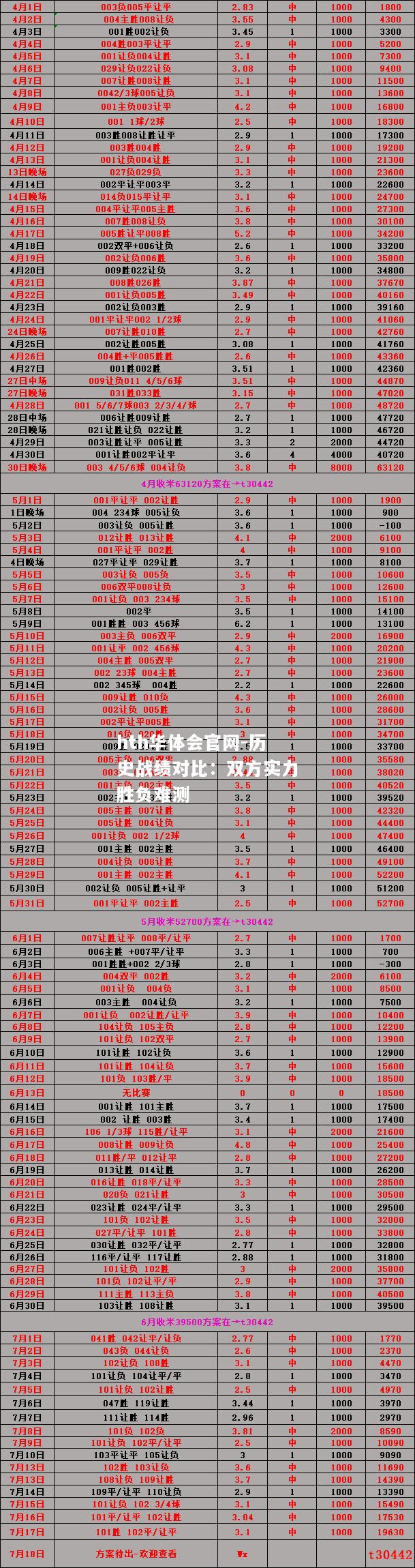 历史战绩对比：双方实力胜负难测