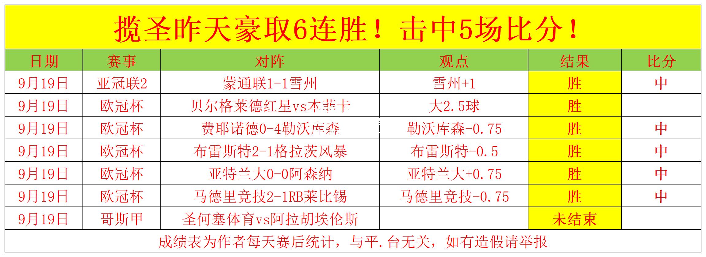 河南开封主场迎来重要胜利，重回积分榜前十