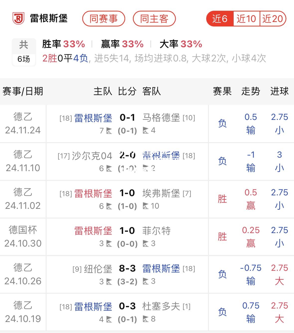 比赛前瞻：球队阵容变化，对手有何应对？