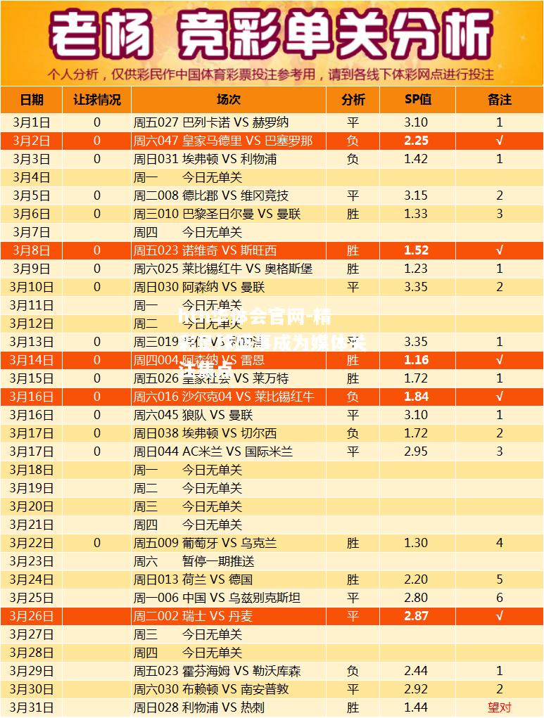 精彩足球盛事成为媒体关注焦点