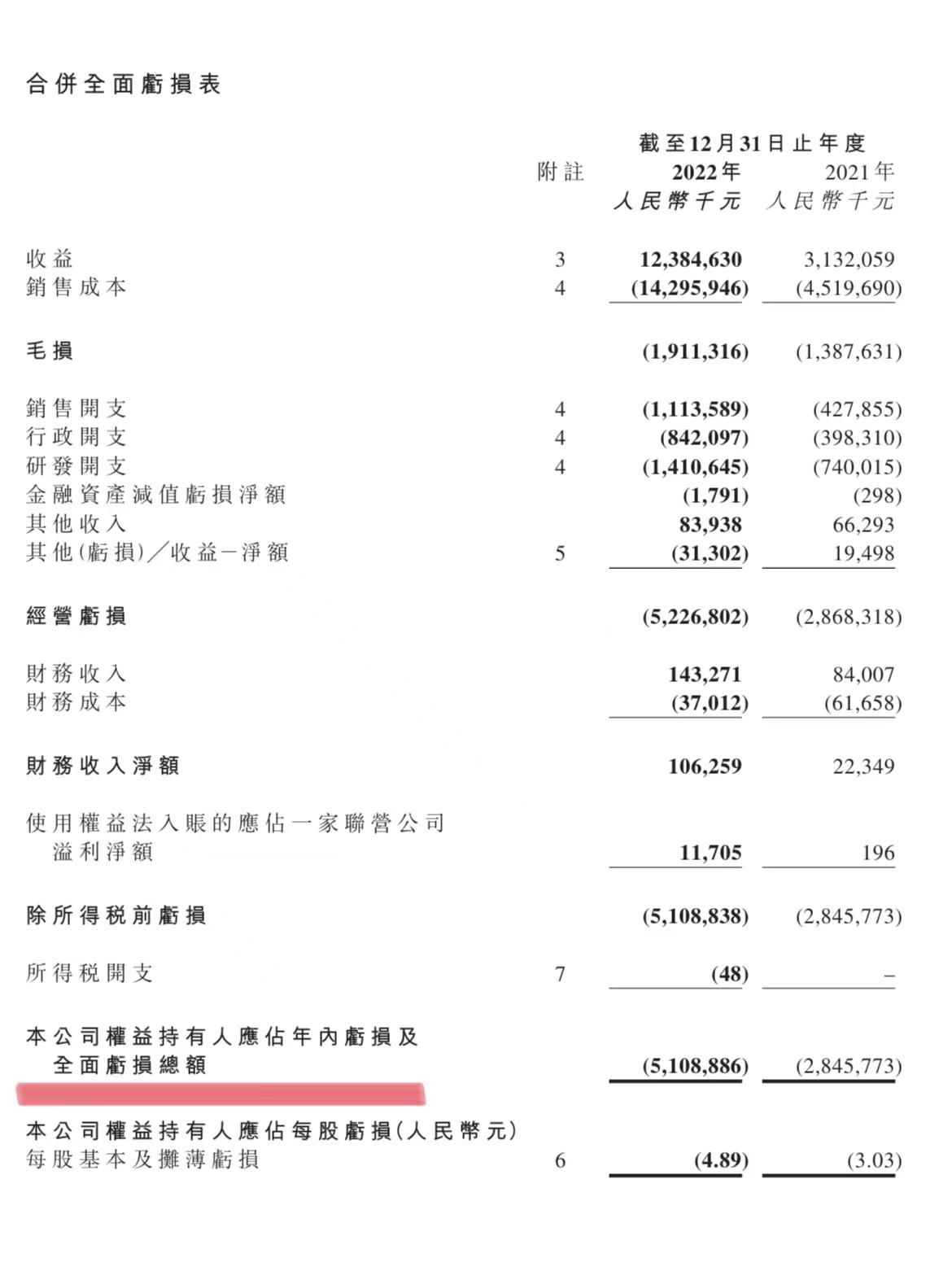 马赛主场不敌雷恩，排名继续下滑